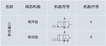 1631067099416478.jpg 技術參數(shù).jpg